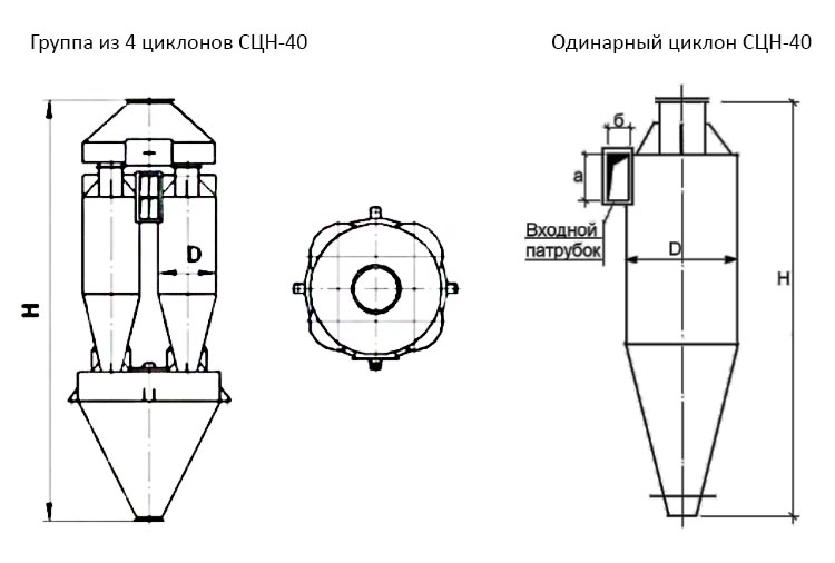 чертеж Циклона СЦН-40 в Нягани